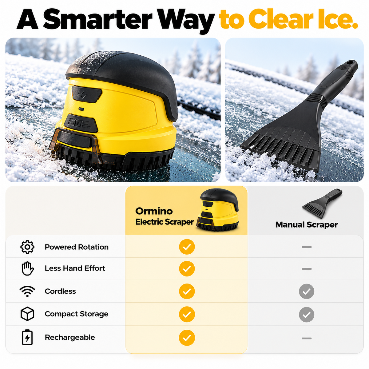 Ormino™ Cordless Electric Windshield Ice Scraper